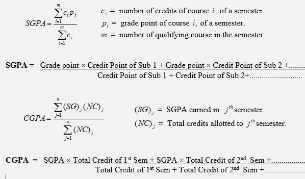 CGPA formula